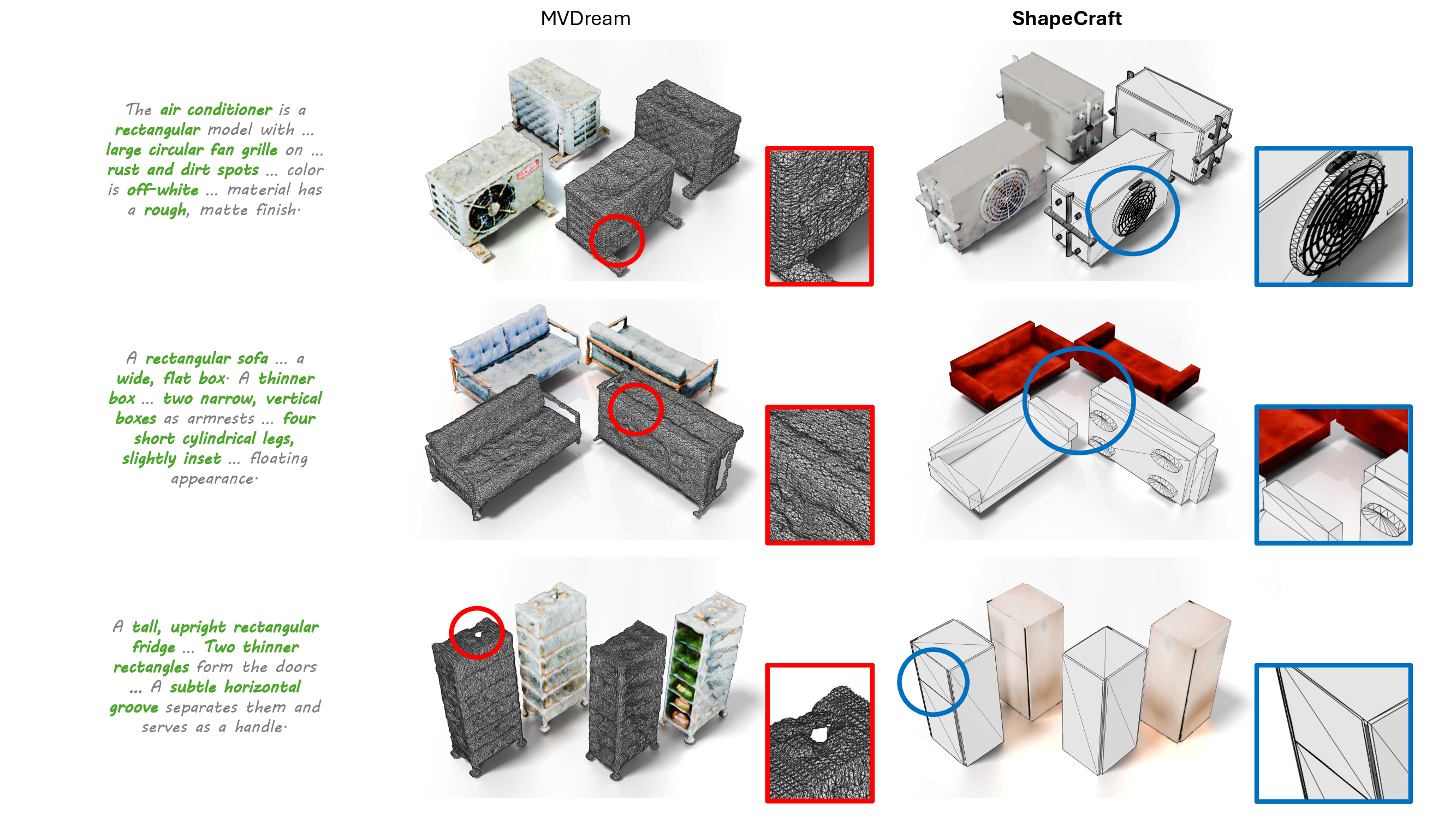 Textured Mesh Comparisons